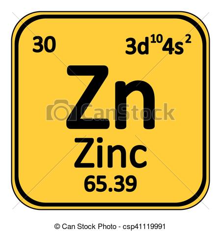 zinco